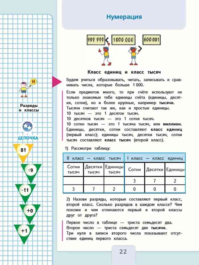 ГДЗ по Математике 4 класс Моро, Бантова часть 1, часть 2 (Школа России)